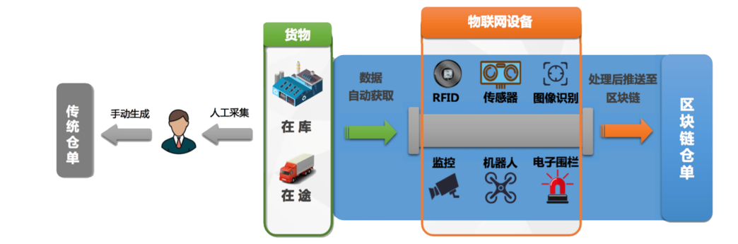 1594014008229206.png 微信图片_20200706122055.png