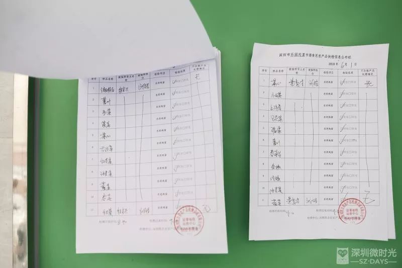 智慧农贸市场 智慧农贸市场