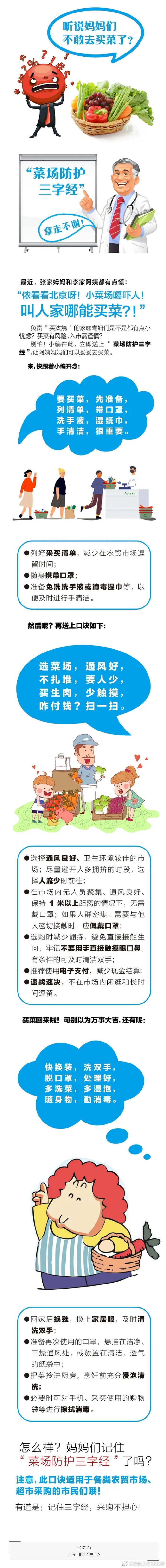听说妈妈们不敢去买菜了？“菜场防护三字经”拿走不谢！