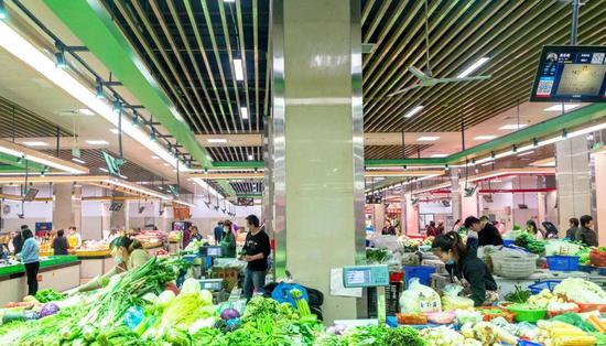 绿色代表果蔬区 红紫色代表肉制品区